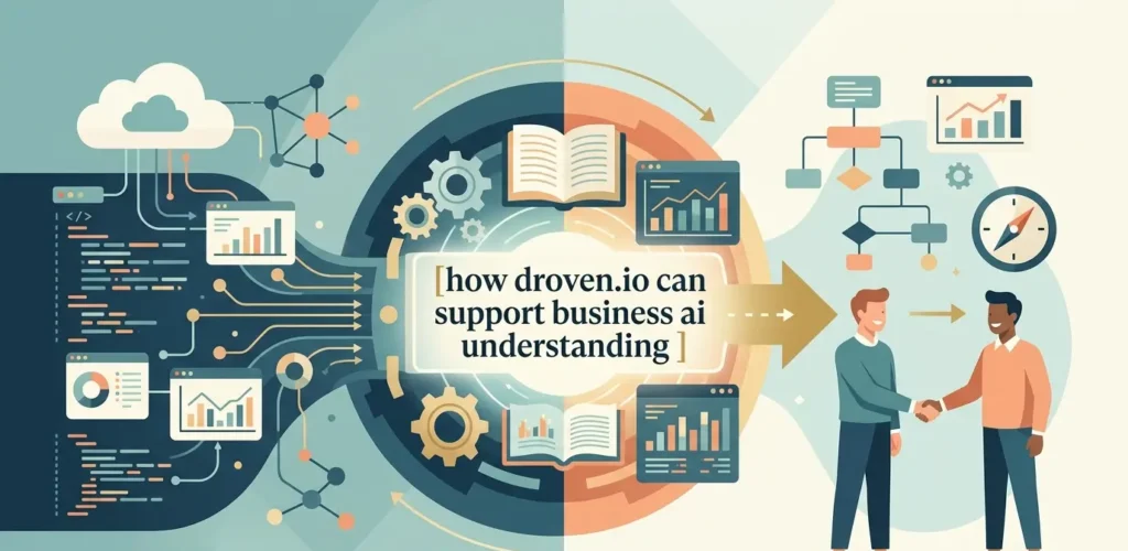 how droven.io can support business ai understanding